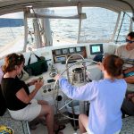 Sailing the OBX