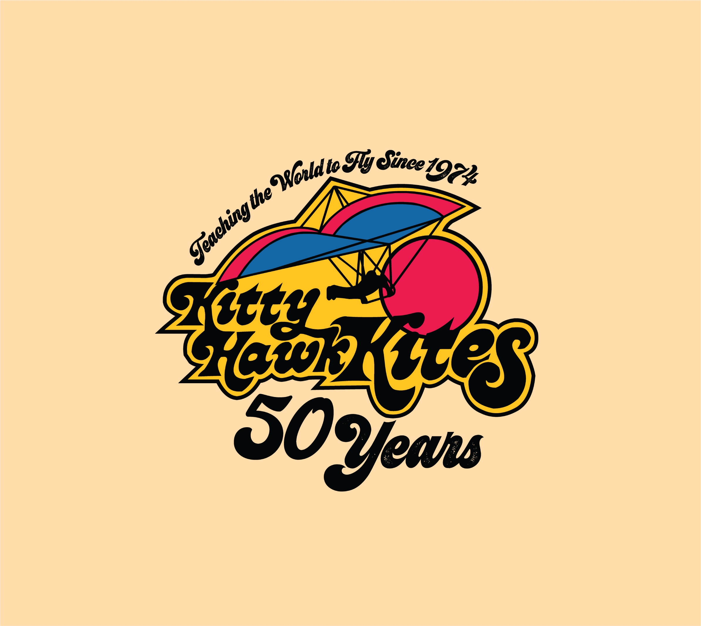 50 Years of Kitty Hawk Kites